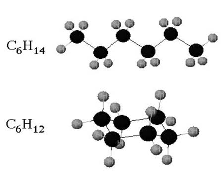 Fig. 1, Hydrocarbon chain with no double bonds
