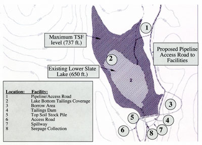Fig. 3, Tailings storage plan 